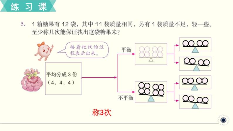 数学五年级下册8数学广角找次品优质课ppt课件