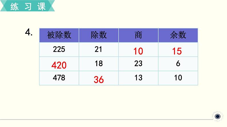 人教版数学四下 练习二 四则运算（2） PPT课件05