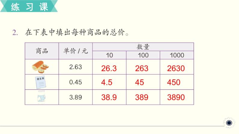 人教版数学四下 练习十一 小数的意义和性质（3） PPT课件03