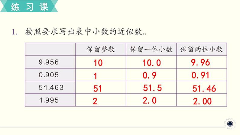 人教版数学四下 练习十三 小数的意义和性质（5） PPT课件02