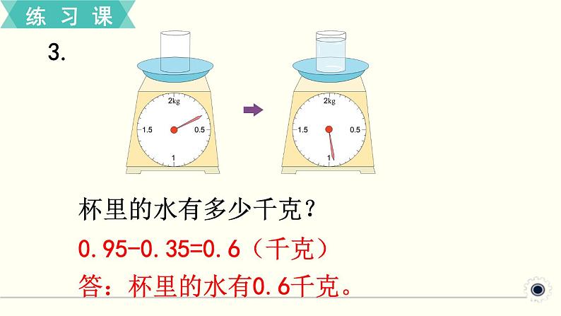 人教版数学四下 练习十七 小数的加法和减法（1） PPT课件06