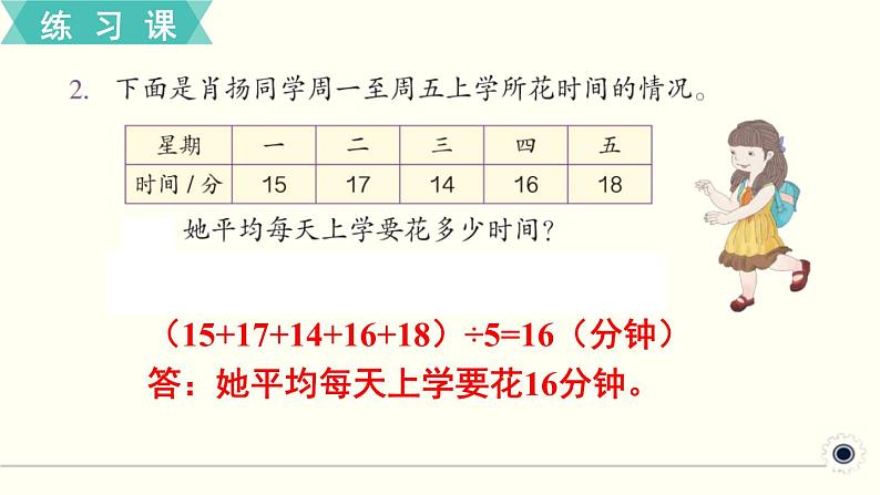 人教版数学四下 练习二十二 平均数与条形统计图（1） PPT课件第3页