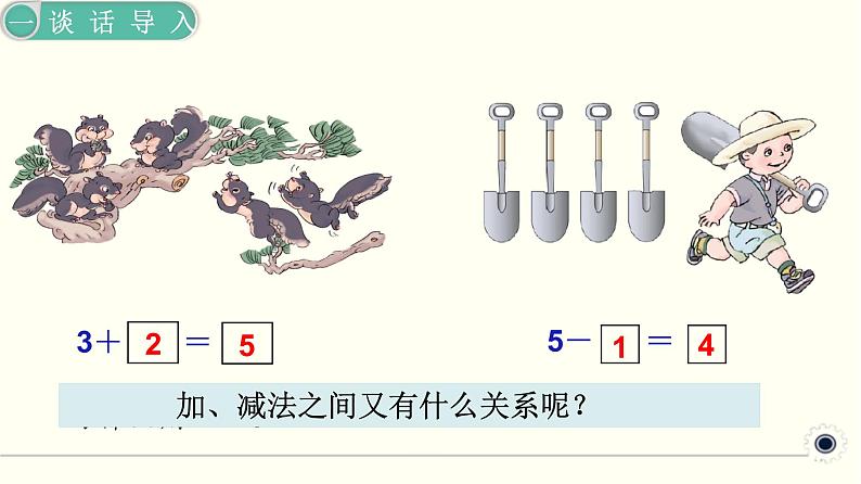 人教版数学四下 1.1 加、减法的意义和各部分间的关系 精品课件02