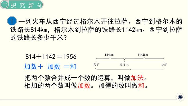 人教版数学四下 1.1 加、减法的意义和各部分间的关系 精品课件06