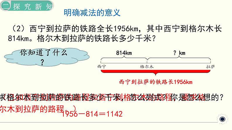 人教版数学四下 1.1 加、减法的意义和各部分间的关系 精品课件07