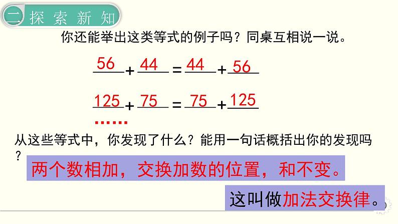 人教版数学四下 3.1.1 加法运算定律 精品课件04