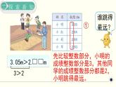 人教版数学四下 4.2.2 小数的大小比较 精品课件