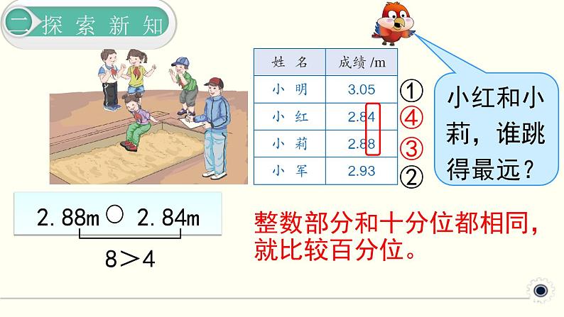 人教版数学四下 4.2.2 小数的大小比较 精品课件07