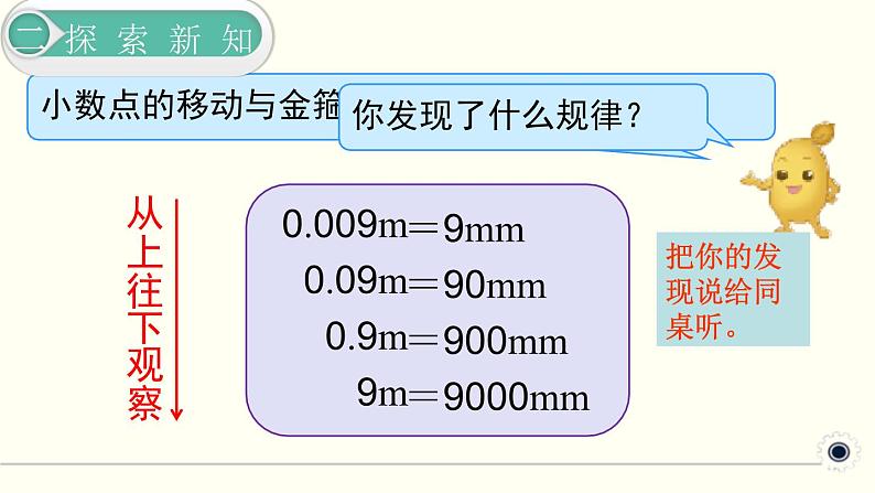 人教版数学四下 4.3.1 小数点移动引起小数大小的变化 精品课件06