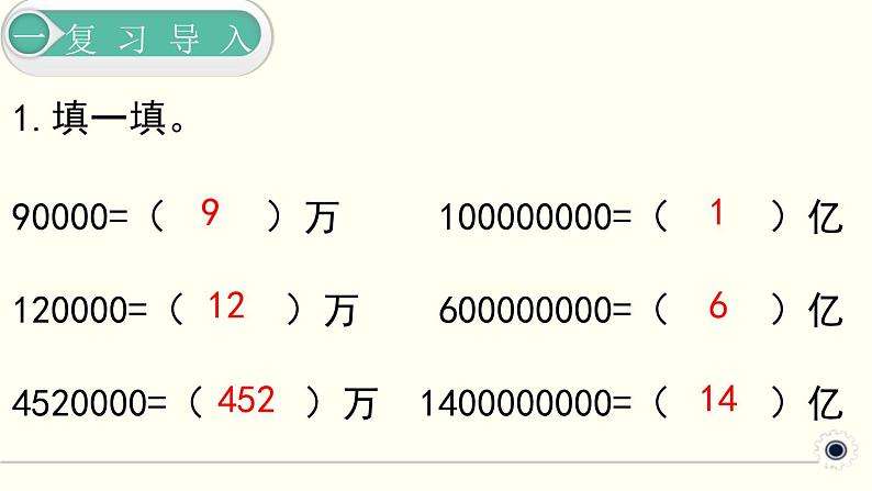 人教版数学四下 4.5.2 数的改写 精品课件02