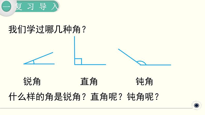 人教版数学四下 5.2 三角形的分类 精品课件02