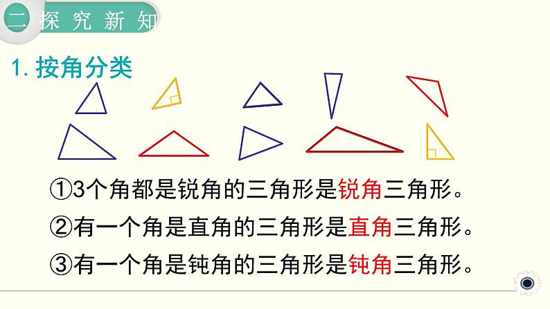 人教版数学四下 5.2 三角形的分类 精品课件05