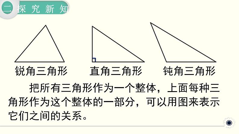 人教版数学四下 5.2 三角形的分类 精品课件07