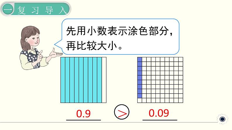 人教版数学四下 6.1.2 小数加减法（2） 精品课件02