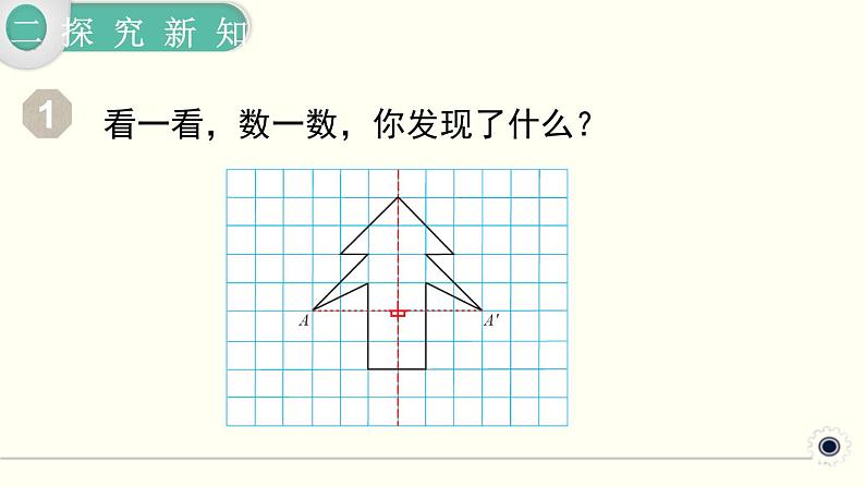 人教版数学四下 7.1 轴对称 精品课件05