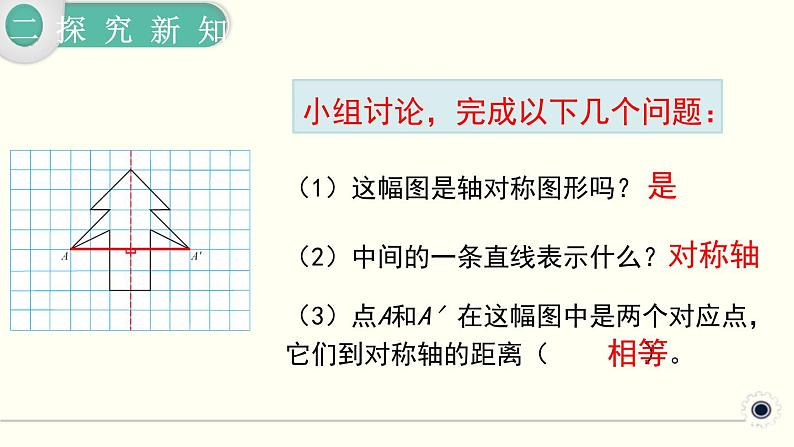 人教版数学四下 7.1 轴对称 精品课件06