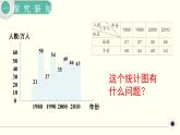 人教版数学四下 8.2 复式条形统计图 精品课件