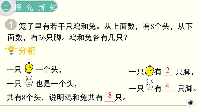 人教版数学四下 9.1 数学广角 ——鸡兔同笼 精品课件04