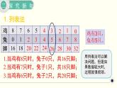 人教版数学四下 9.1 数学广角 ——鸡兔同笼 精品课件