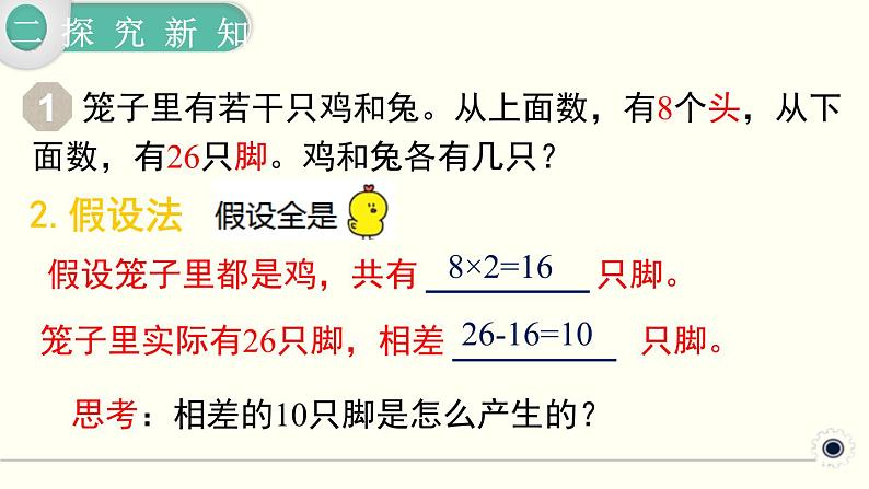 人教版数学四下 9.1 数学广角 ——鸡兔同笼 精品课件06