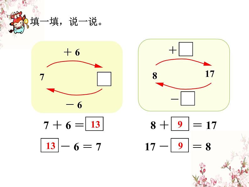 2021春浙教版 一年级下册数学课件-1.3《加法和减法》 (共19张PPT)06