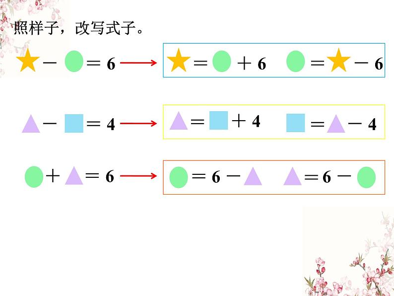 2021春浙教版 一年级下册数学课件-1.3《加法和减法》 (共19张PPT)07