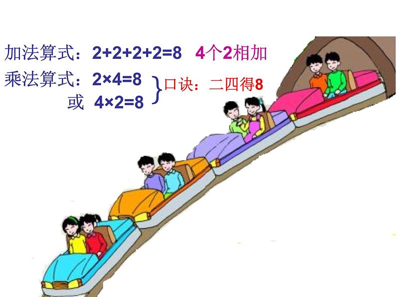 2021春浙教版 一年级下册数学课件-2.5 2的乘法口诀 (共21张PPT)第3页