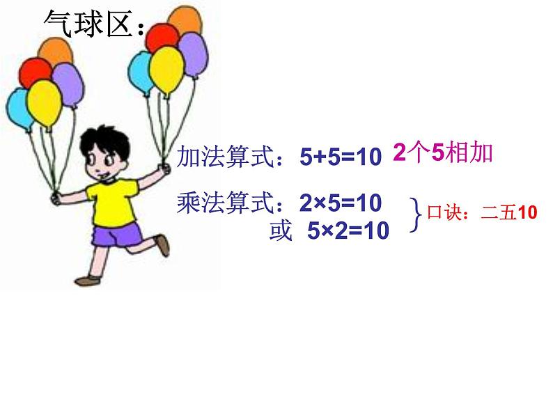 2021春浙教版 一年级下册数学课件-2.5 2的乘法口诀 (共21张PPT)第5页