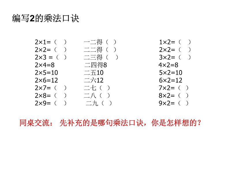2021春浙教版 一年级下册数学课件-2.5 2的乘法口诀 (共21张PPT)第8页