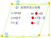 2021春浙教版 一年级下册数学课件-1.2 《20以内退位减法（二）》 (共10张PPT)