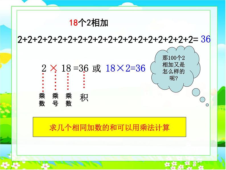 2021春浙教版 一年级下册数学课件-2.4 认识乘法 (共19张PPT)08