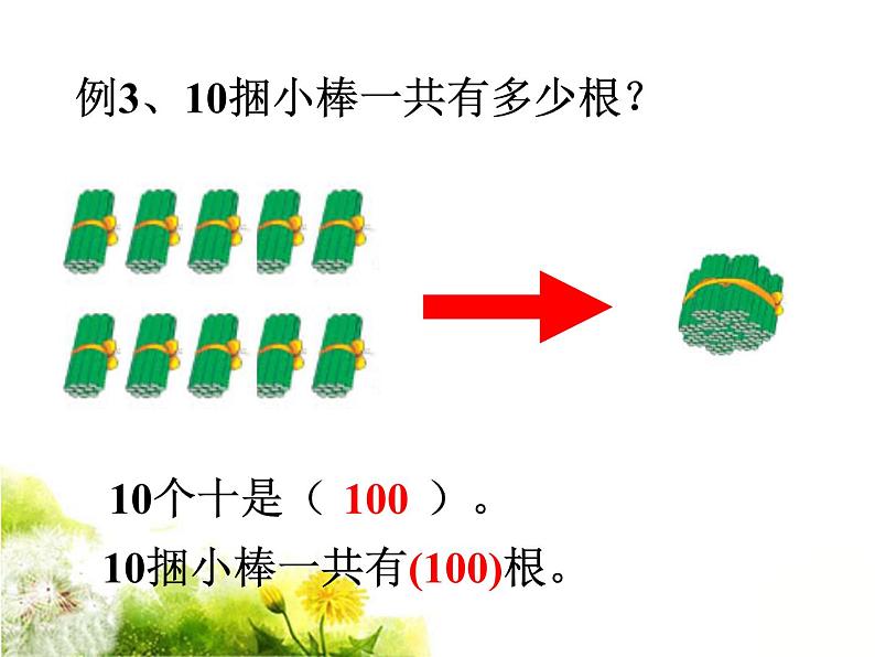 2021春浙教版 一年级下册数学课件-3.11认识100与整十数 (共12张PPT)05