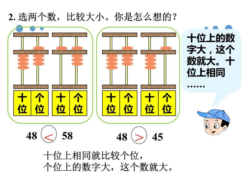 2021春浙教版 一年级下册数学课件-3.14比较数的大小 (共12张PPT)03