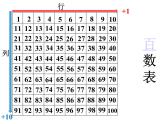 2021春浙教版 一年级下册数学课件-3.13 找规律填数 (共17张PPT)