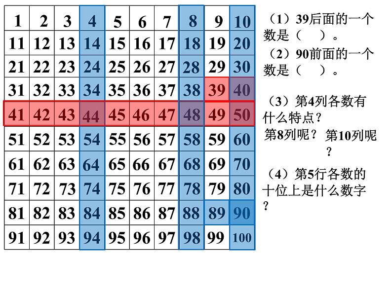 2021春浙教版 一年级下册数学课件-3.13 找规律填数 (共17张PPT)06