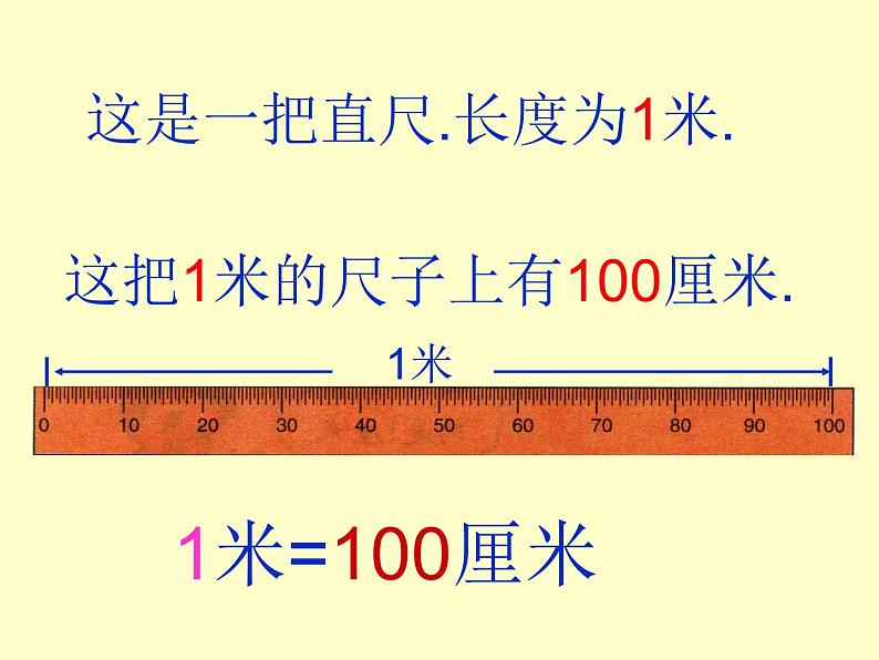 2021春浙教版 一年级下册数学课件-5.24 认识米-(共15张PPT)05