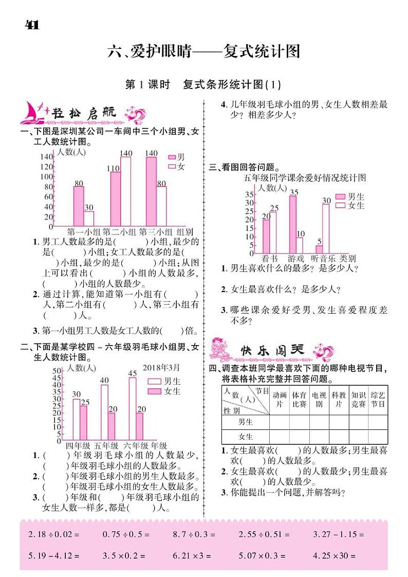 2021春青岛版五年级下册数学试题 第6单元 爱护眼睛--复式统计图 同步练习第1页