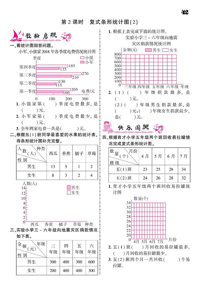 2021春青岛版五年级下册数学试题 第6单元 爱护眼睛--复式统计图 同步练习第2页
