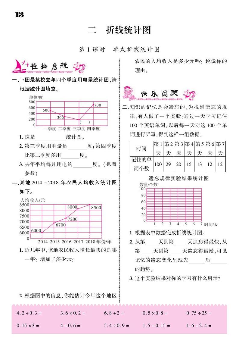 2021春苏教版五年级下册数学试题 第2单元 折线统计图 同步练习01