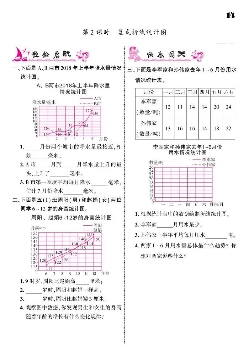 2021春苏教版五年级下册数学试题 第2单元 折线统计图 同步练习02