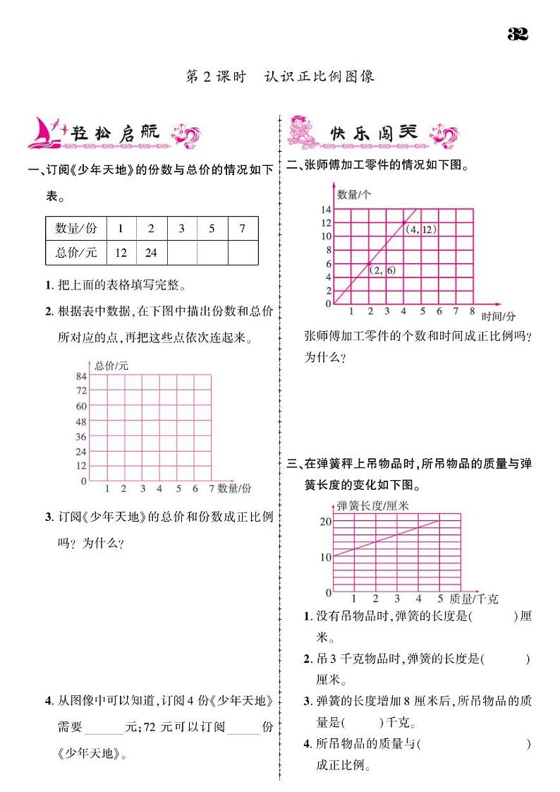 2021春苏教版六年级下册数学试题 第6单元 正比例和反比例 同步练习02