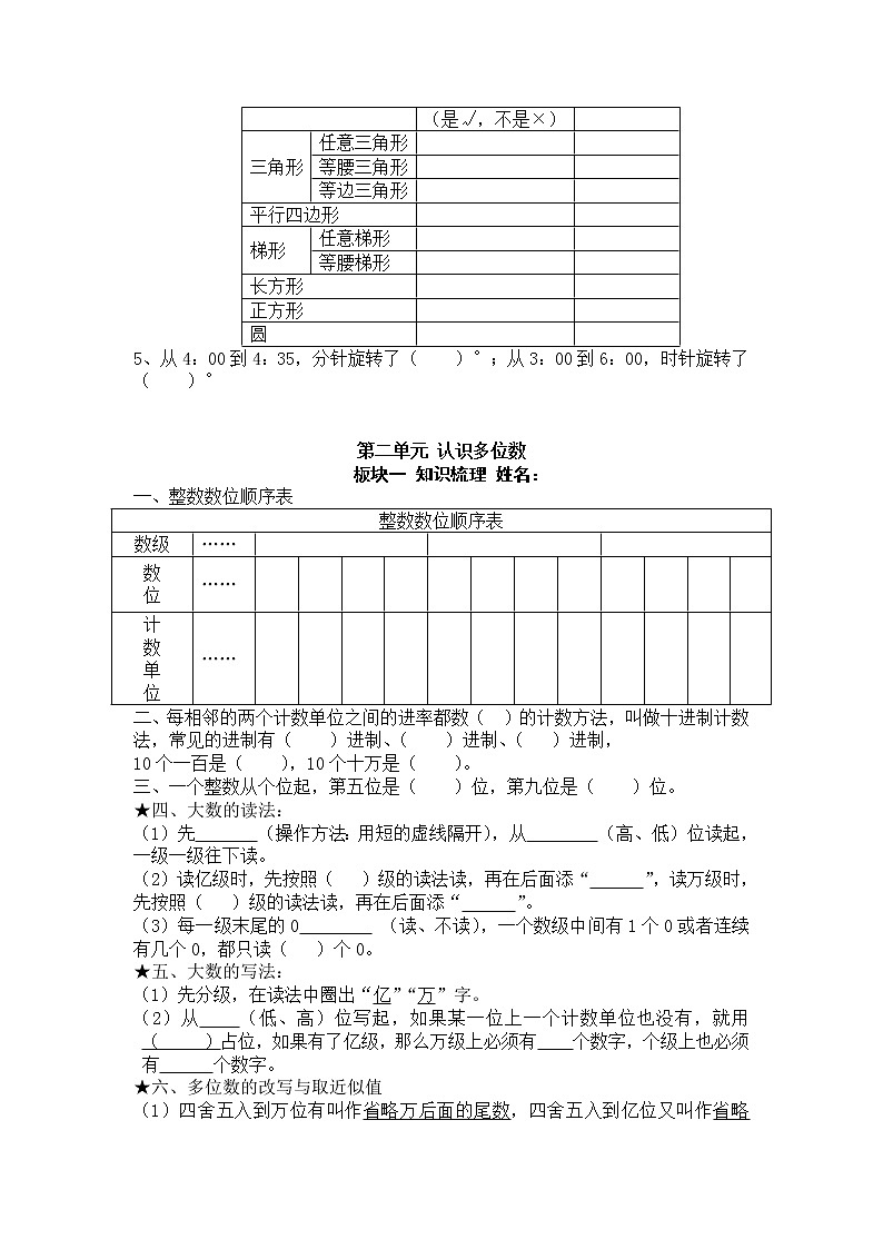 2015四年级数学下册复习提纲（复习） 试卷02