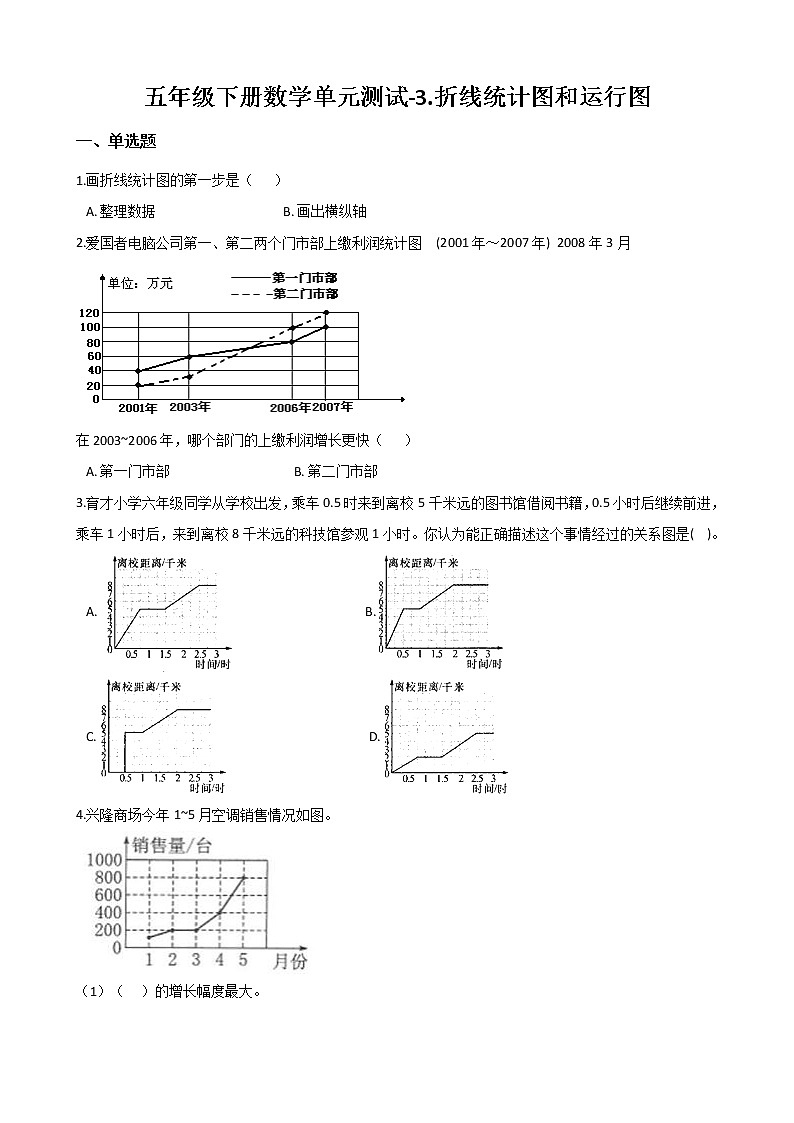 2021春 浙教版五年级下册数学单元测试卷-3.折线统计图和运行图 （含答案）01