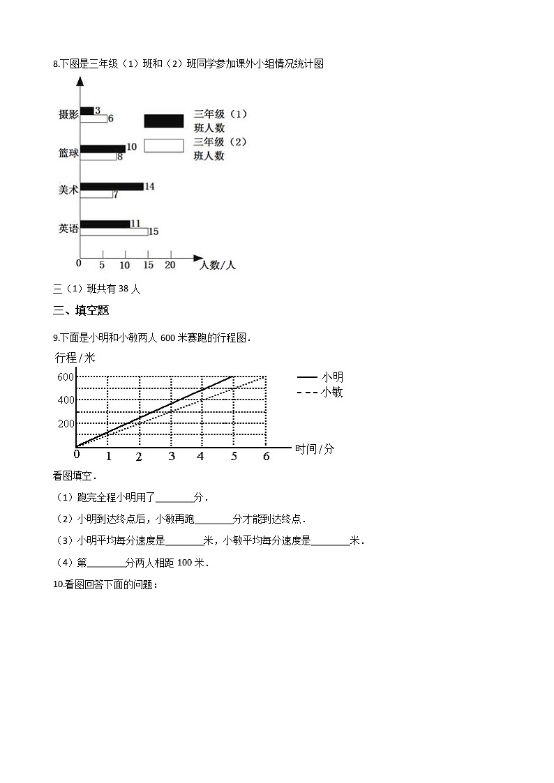 2021春 浙教版五年级下册数学单元测试卷-3.折线统计图和运行图 （含答案）03