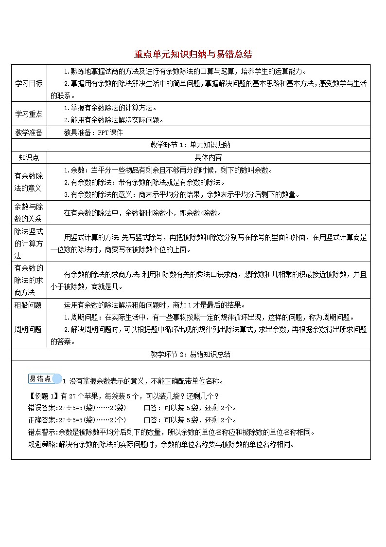 二年级数学下册6有余数的除法重点单元知识归纳与易错总结导学案新人教版第1页