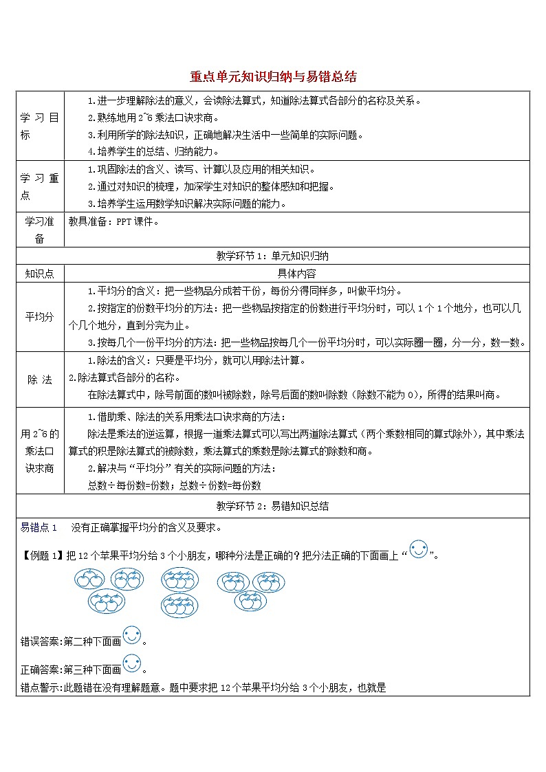 二年级数学下册2表内除法一重点单元知识归纳与易错总结导学案新人教版01