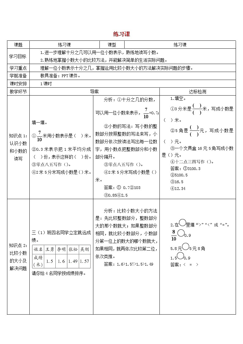 三年级数学下册7小数的初步认识练习课1_2课时导学案新人教版01