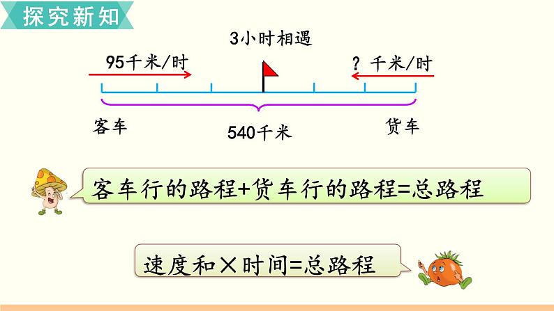 第9课时 列方程解决实际问题（4） 课件PPT04