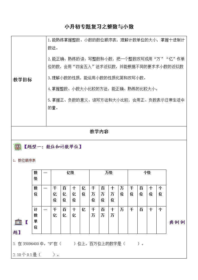 小升初之整数和小数专题复习01