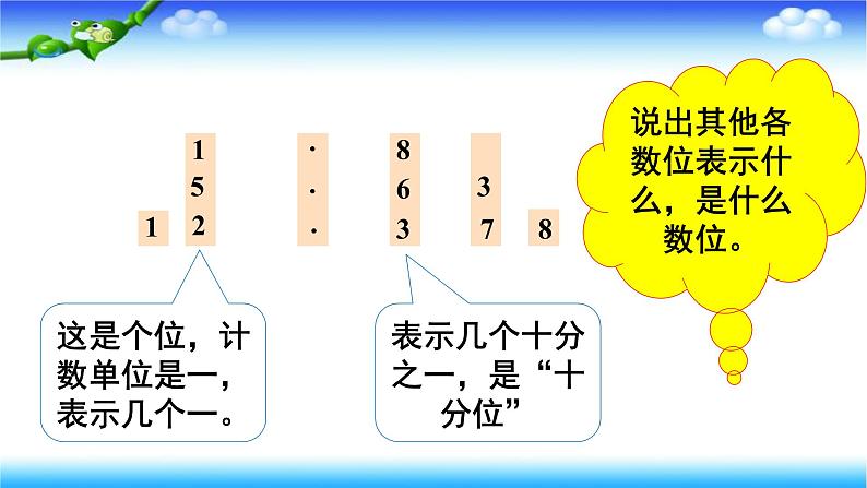 人教版四年级下册下册数学 第四单元 4.2小数的读法和写法第5页